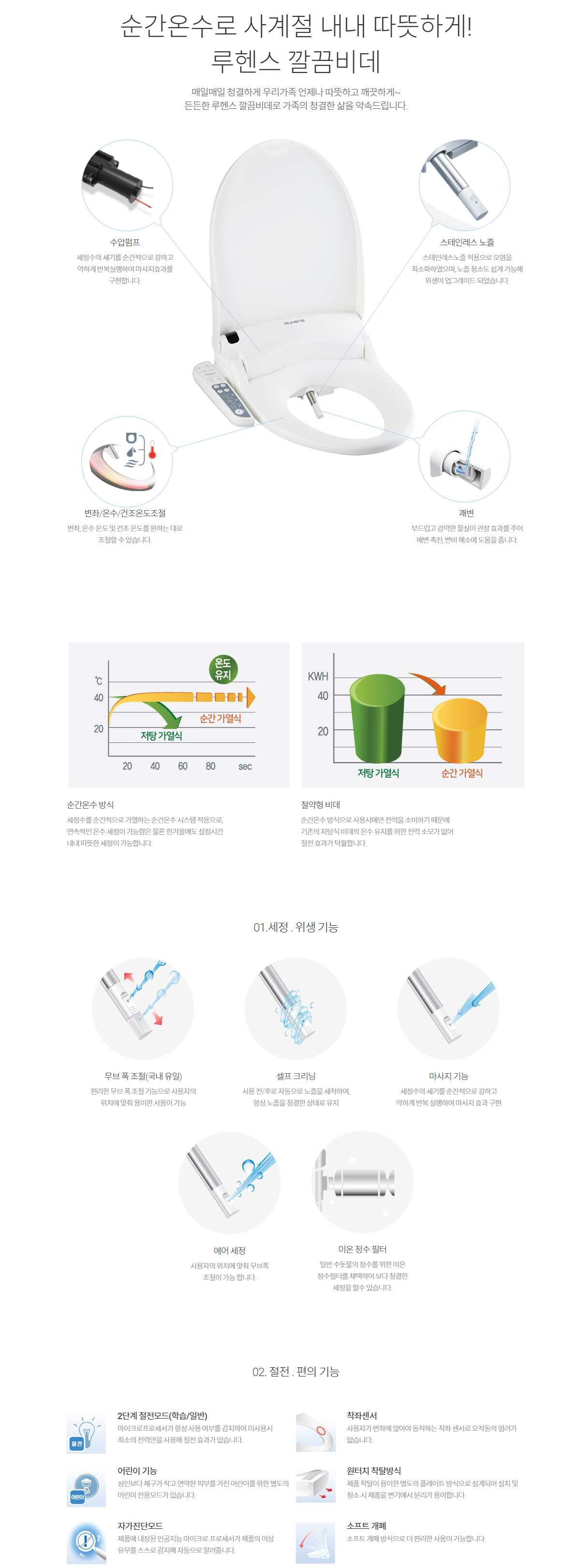 [꾸다] 루헨스 안심비데 (WHB-5100) 가전 [렌탈]
