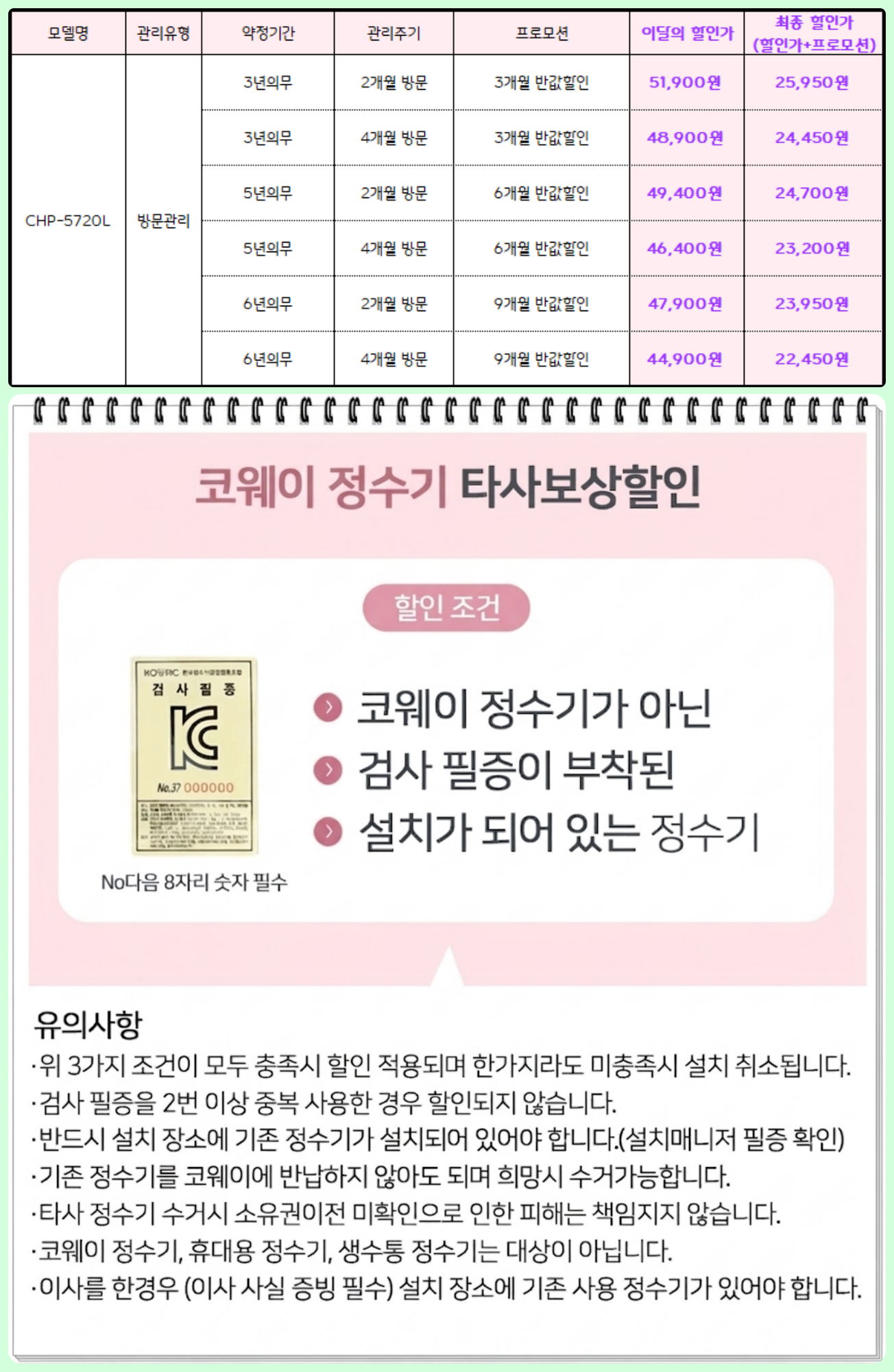 코웨이 프라임 스탠드 정수기냉온정 (CHP-5720L) 방문관리