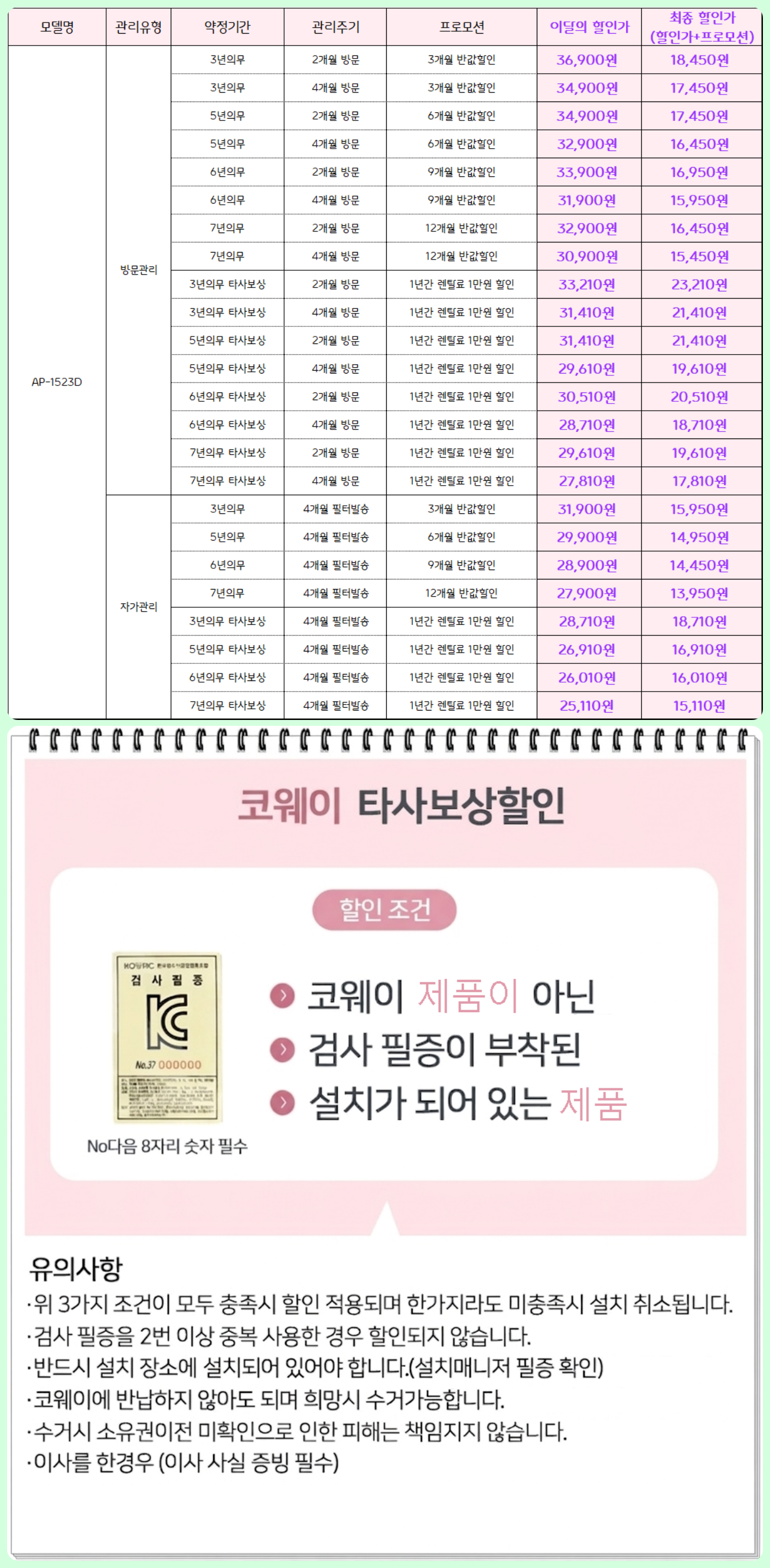 코웨이 멀티액션2 15평형 공기청정기 (AP1523D) 4개월 방문관리