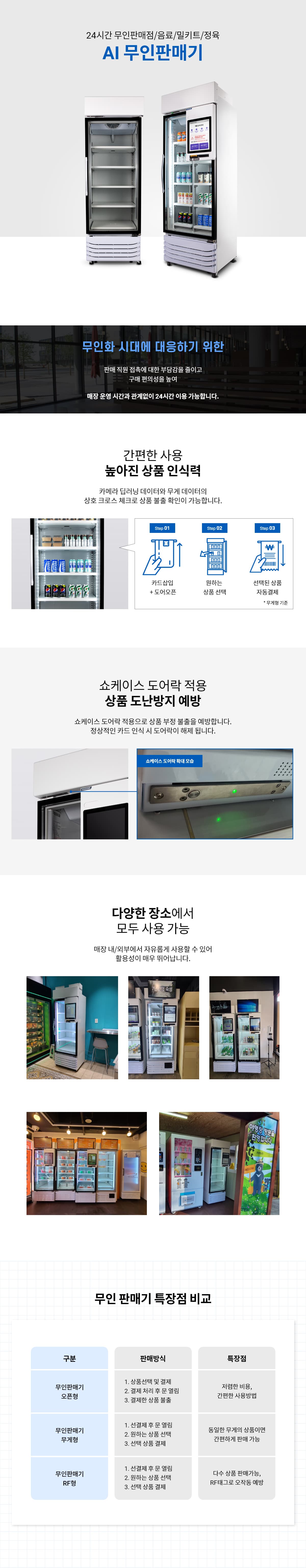 렌탈(소유권이전) 신성I&C 오픈형 판매기 (냉동고) 15인치 카드전용 무인판매기 무인냉동고 오픈형 판매기(냉동) 상세 이미지