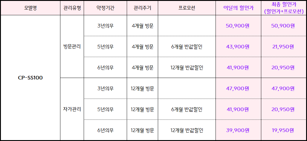 쿠쿠 제로백 얼음정수기 S툴 100 (CP-SS100HW) 방문관리