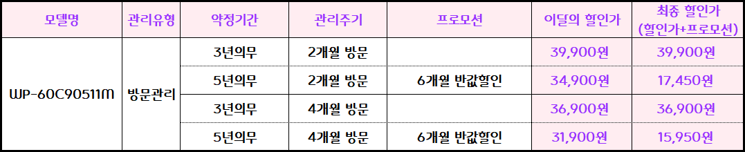 청호 냉온정수기 아이스트리 플리 (WP-60C90511M) 4개월 방문관리