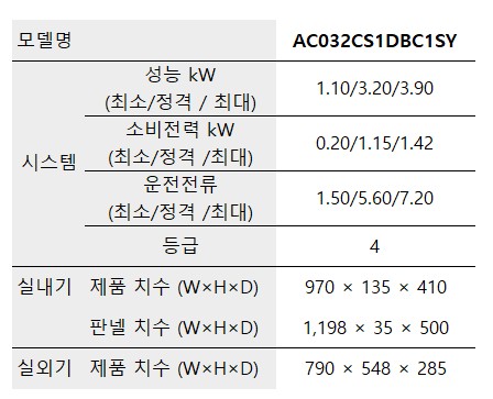 삼성 에어컨 천장형 1WAY 8평 (AC032CS1DBC1SY)