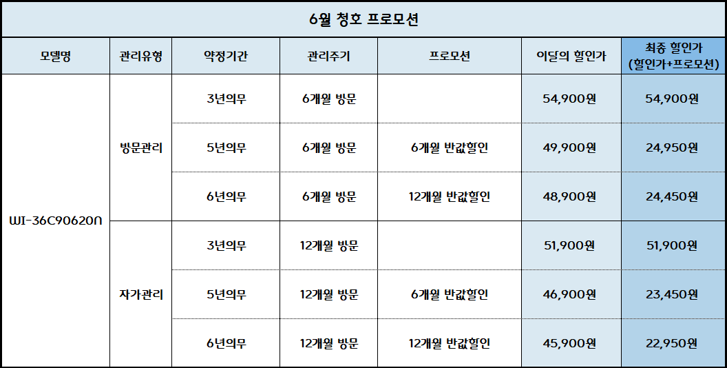 청호 직수얼음냉온정수기 뉴 아이스트리 (오트밀베이지, 피치, 라벤더) (WI-36C90620N) 6개월 방문관리