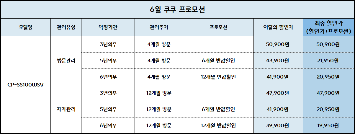 쿠쿠 제로백 얼음정수기 S툴 100 (CP-SS100WSV) 자가관리