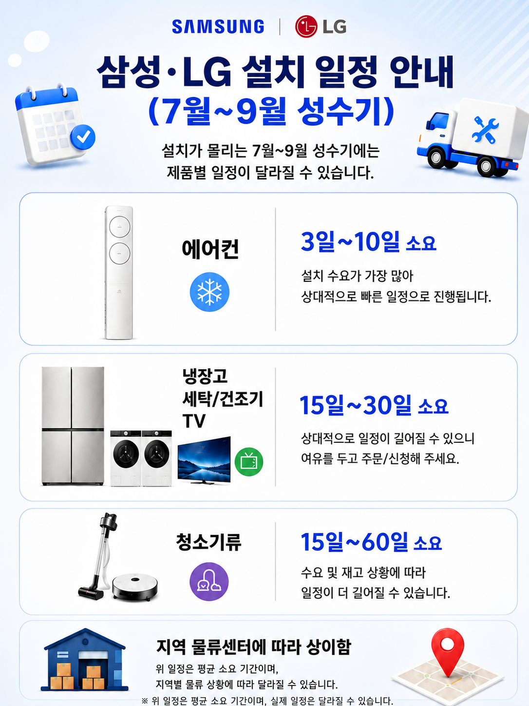 삼성/LG 배송 지연(전국 동일)