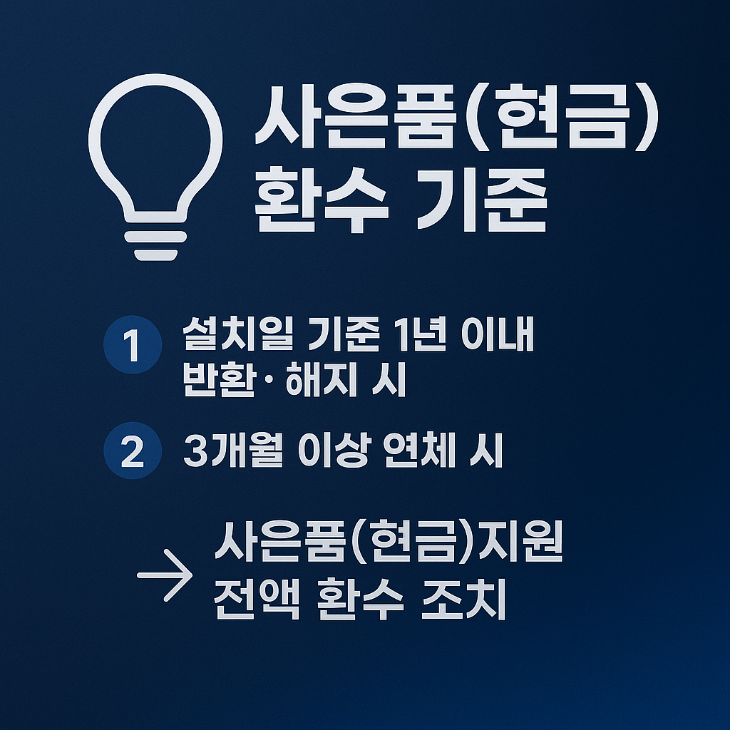 사은품 환수 기준